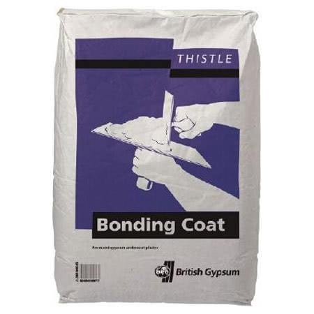 Thistle Bonding Coat