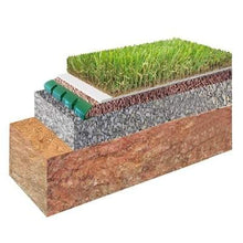 Load image into Gallery viewer, Vertedge 750mm (Pack of 10 - 7.5m per pack) - Artificial Grass Artificial Grass
