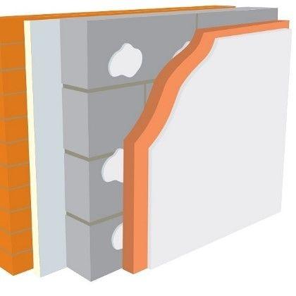 Warmline PHE Insulated Plasterboard 1.2m x 2.4m - All Sizes