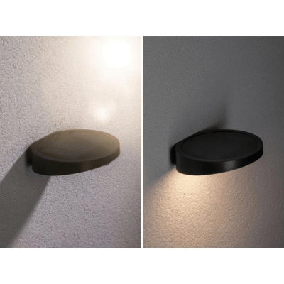 Security Lights