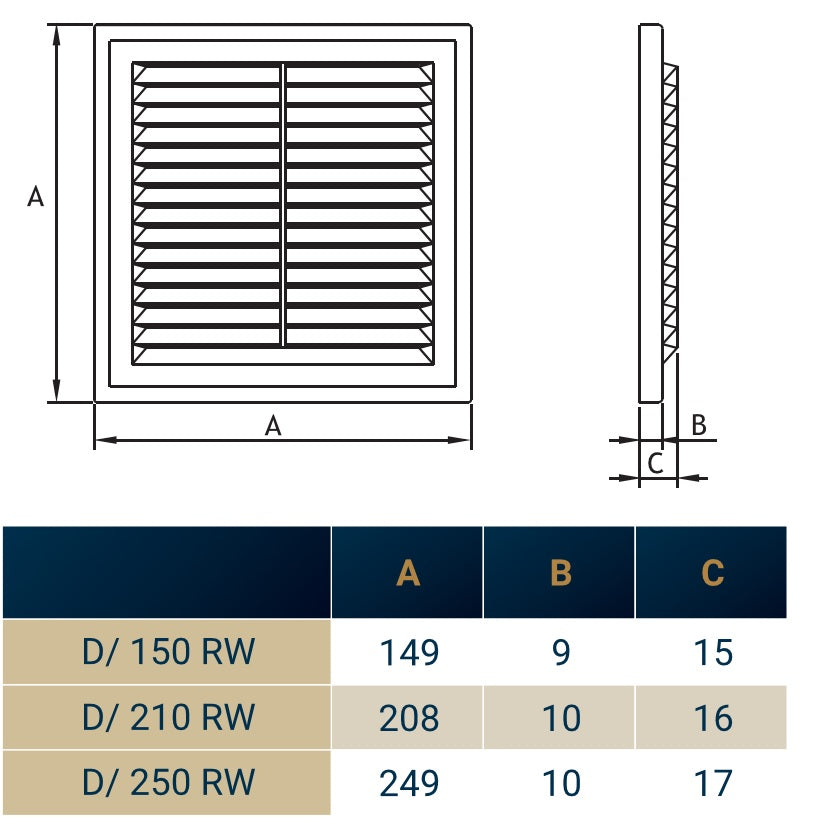Louvre Vent D/150RW Classic 150mm - Best4Trade-Retail