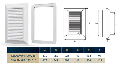 Louvre Vent Duo Smart 90/240 90mm X 240mm With Fly Mesh - Best4Trade-Retail
