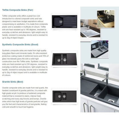 Astini Quadro 1.5 Bowl Granite Reversible Kitchen Sink & Waste