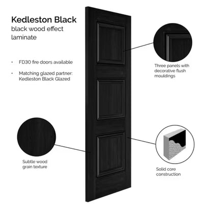 JB Kind Kedleston Black Laminate Internal Door - All Sizes