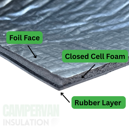 5mm Campervan Floor Soundproofing - Foam, Rubber & Foil Mat (TriLAM)
