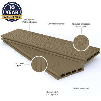 DDecks DuroD3 Composite Reversible Decking Board (Hollow) 145mm x 21mm x 3.6m - All Colours - DDecks