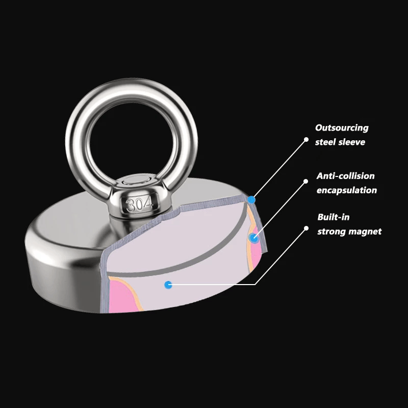 Magnet Fishing Neodymium Magnet 36mm - 39kg Pull - Magnets Direct Listing