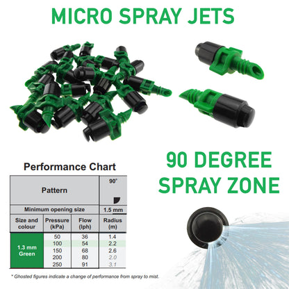 Antelco Winged Micro Spray Jet Assembled 90° Spray - Best4Trade-Retail Garden watering
