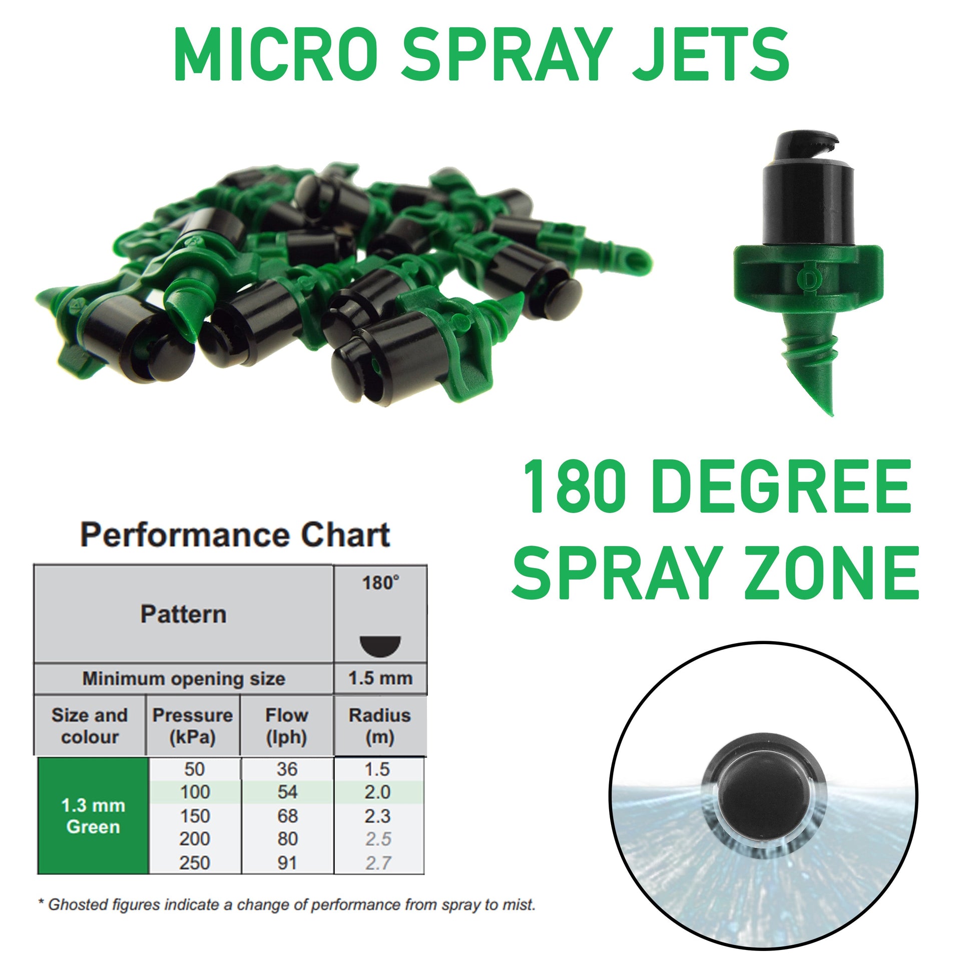 Antelco Winged Micro Spray Jet Assembled 180° Spray - Best4Trade-Retail Garden watering