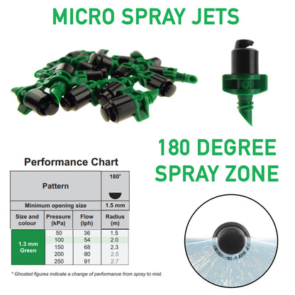 Antelco Winged Micro Spray Jet Assembled 180° Spray - Best4Trade-Retail Garden watering