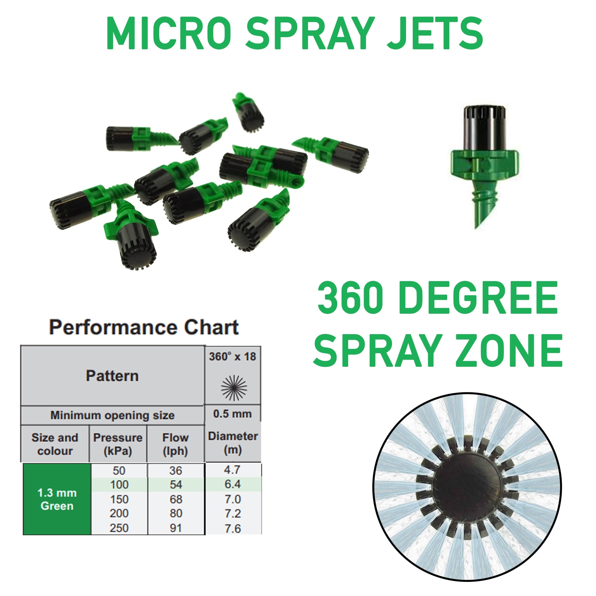 Antelco Winged Micro Spray Jet Assembled 360°x18 Spray - Best4Trade-Retail Garden watering
