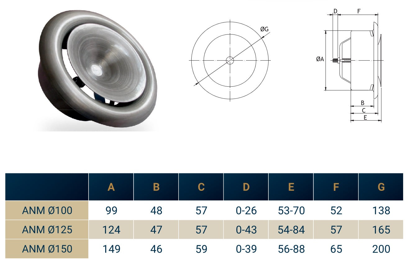 White Metal Extract Ceiling Valve 125mm - Anemostat SV - Best4Trade-Retail