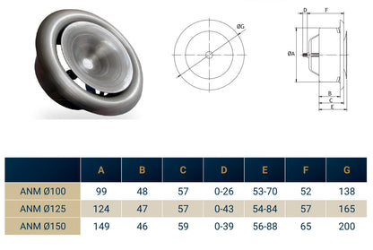 White Metal Extract Ceiling Valve 125mm - Anemostat EV - Best4Trade-Retail