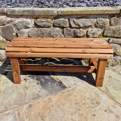 Churnet Valley Backless Bench - Churnet Valley