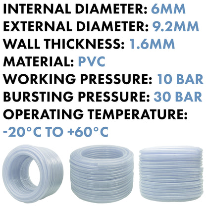 Clear Braided PVC Pipe 6mm*1.6mm - Best4Trade-Retail Tech Hose & Fittings
