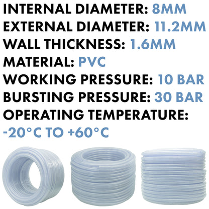 Clear Braided PVC Pipe 8mm*1.6mm - Best4Trade-Retail Tech Hose & Fittings