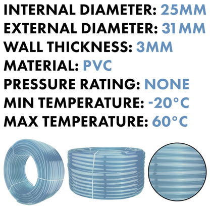 Clear PVC Pipe 25mm*31mm - Best4Trade-Retail Tech Hose & Fittings
