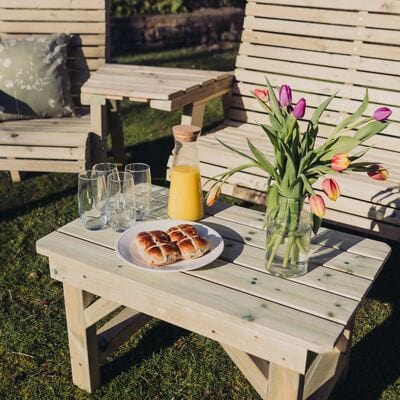 Churnet Valley Ergo Multi Set - Churnet Valley