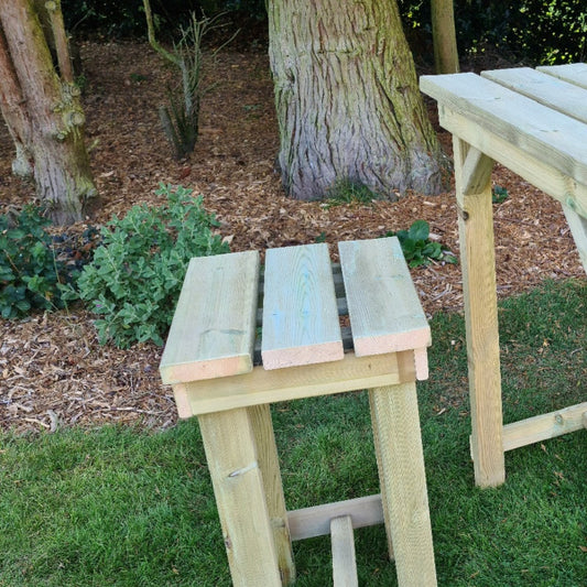 Churnet Valley Bar Stool - Churnet Valley
