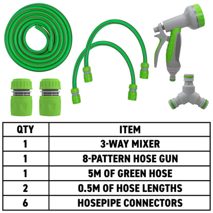 Dog Shower Mix Hot/Cold Water Green - Best4Trade-Retail