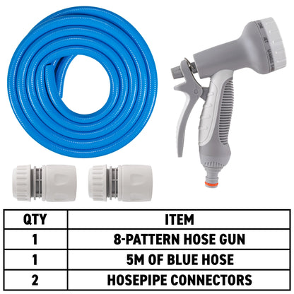 Dog Shower Kit Cold Water Blue - Best4Trade-Retail