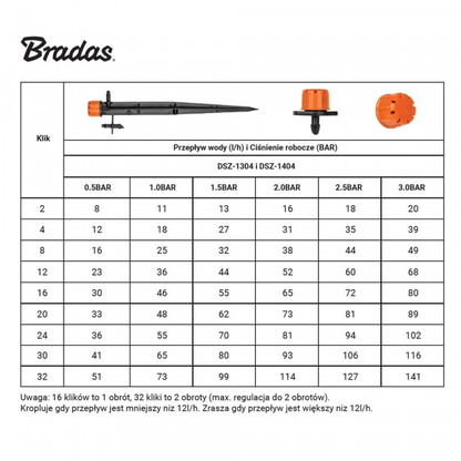 Shrubler Sprinkler 360° Spray 4mm Barb Orange - Best4Trade-Retail Garden watering