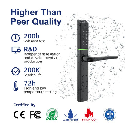 EA 223 Slim Smart Digital Euro Profile Lock for UPVC, Composite, Wooden & Aluminium Doors - Euro Art Digital Locks
