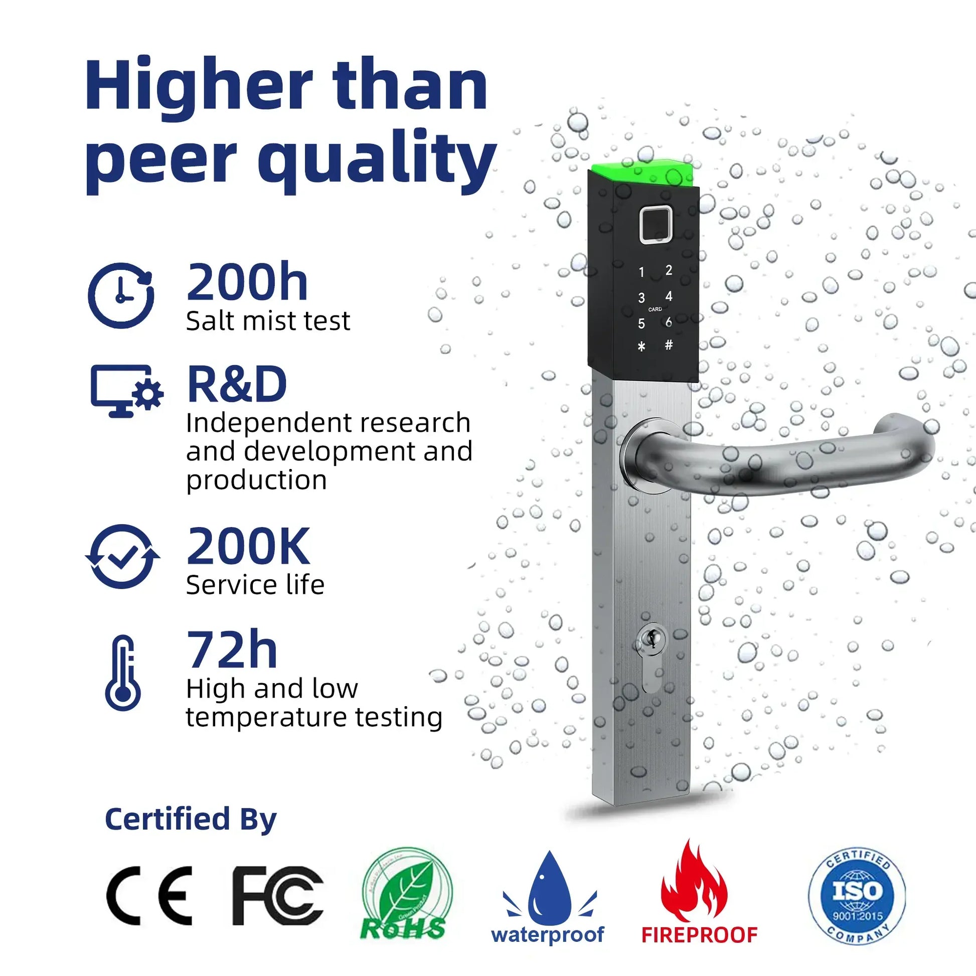 EA 240 Hotel Digital Smart Lock with Motorised Sash Lock - EN 1634 Fireproof Certification - Euro Art Digital Locks