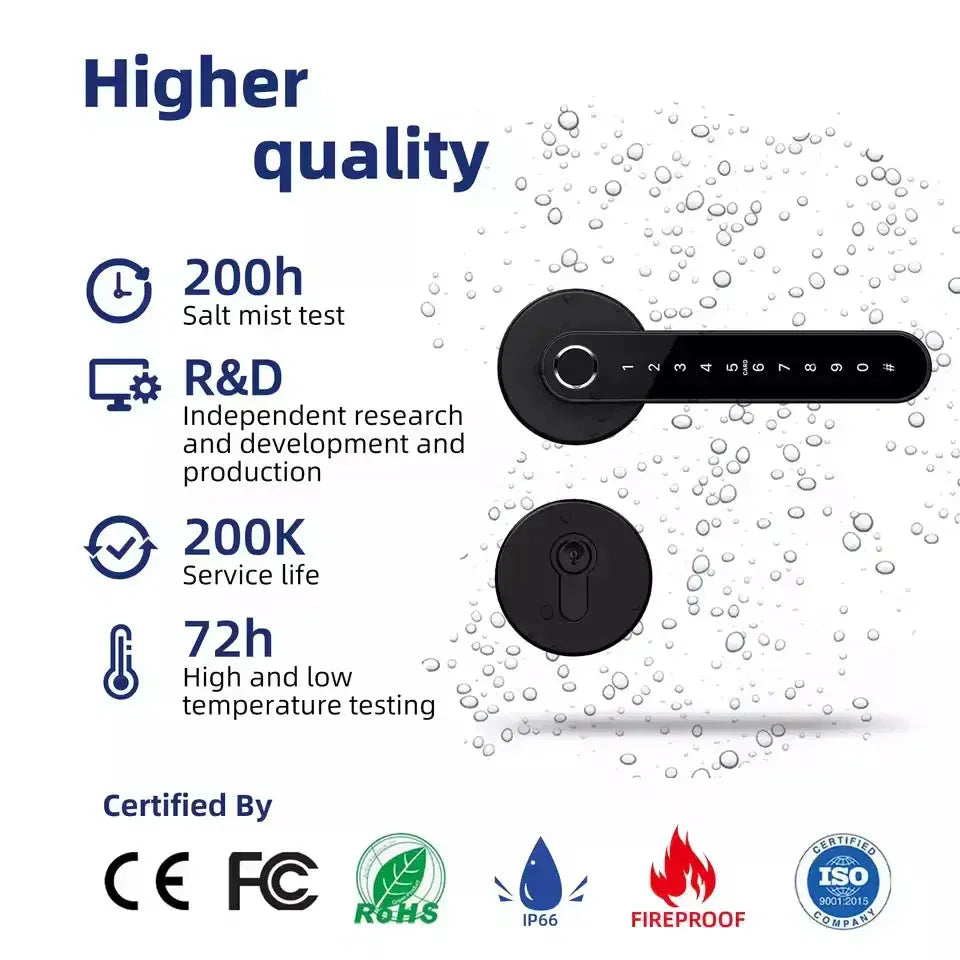 EA 250 Leverline Fingerprint Smart Door Handle - Euro Art Digital Locks