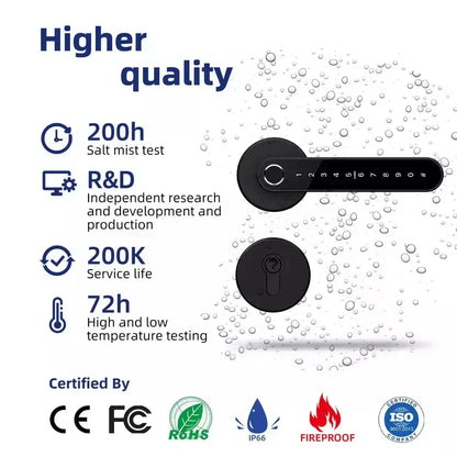 EA 250 Leverline Fingerprint Smart Door Handle - Euro Art Digital Locks