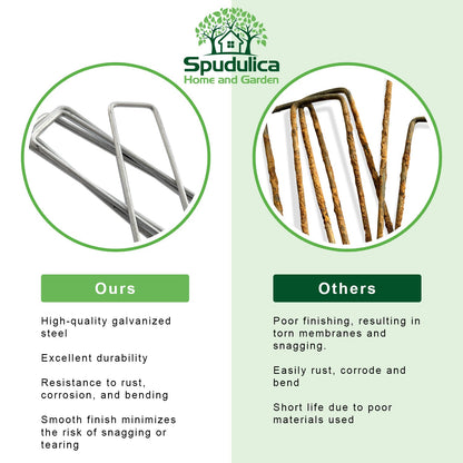 U Shaped Ground Pins for Geotextile & Weed Membranes | Heavy Duty Landscape Fixing Staples