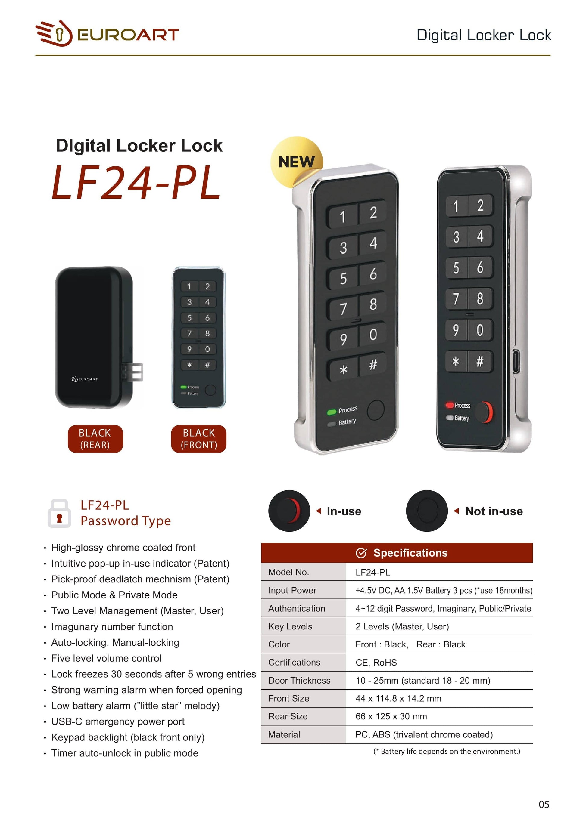 EALF24-PL Smart Digital Lock for Cabinet & Lockers - Euro Art Digital Locks