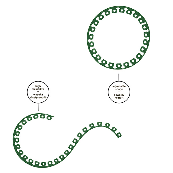 Lawn Border Set, Easy Border 50mm Green 10m with Pegs - Best4Trade-Retail Garden tools & Accesories