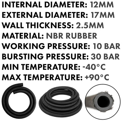 Rubber Reinforced with a Heat Resistant Textile Braid 12mm/18mm - Best4Trade-Retail Tech Hose & Fittings