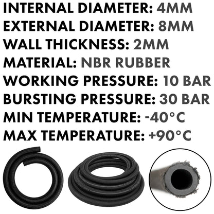Rubber Reinforced with a Heat Resistant Textile Braid 4mm/8mm - Best4Trade-Retail Tech Hose & Fittings