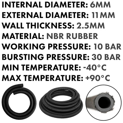 Rubber Reinforced with a Heat Resistant Textile Braid 6mm/11mm - Best4Trade-Retail Tech Hose & Fittings