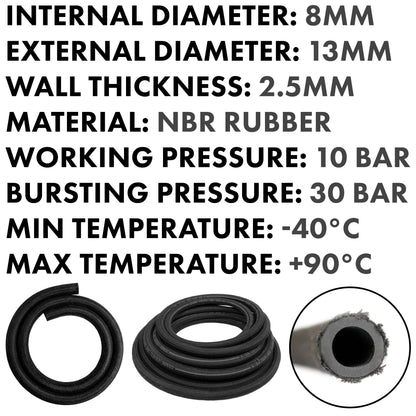 Rubber Reinforced with a Heat Resistant Textile Braid 8mm/13mm - Best4Trade-Retail Tech Hose & Fittings