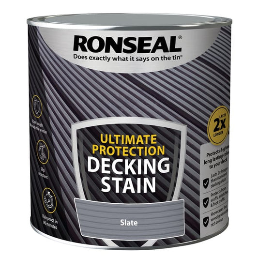 Ronseal Ultimate Protection Decking Stain 2.5 Litres - Slate - Ronseal