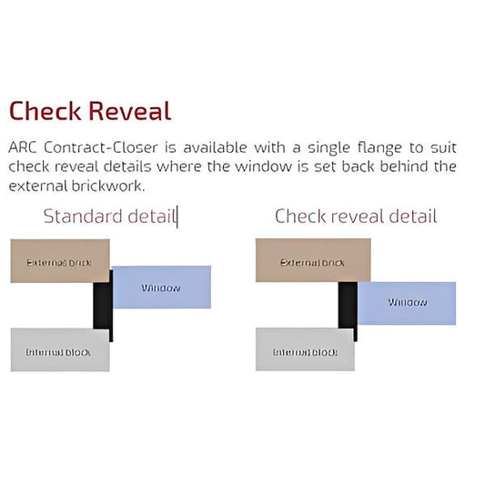 Smart-Closer Plus Single Flange - All Sizes - ARC Insulation