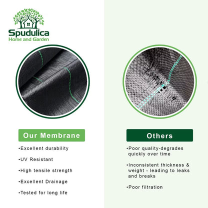 Weed Control Fabric Roll 50m² 100gsm – Heavy Duty Garden Weed Membrane
