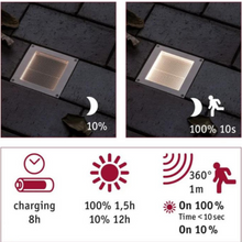 Load image into Gallery viewer, Outdoor Solar IGL Aron IP67 3000K Metal Motion Sensor 5/40lm 10 x 10cm
