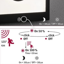 Load image into Gallery viewer, Outdoor Solar Panel Taija IP44 3000K 120lm Motion Sensor
