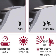 Load image into Gallery viewer, Outdoor Solar Wall Luminaire Soley IP44 3000K 150lm Motion Sensor
