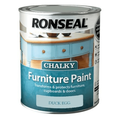 Ronseal Chalky Furniture Paint 750ml - Duck Egg - Ronseal