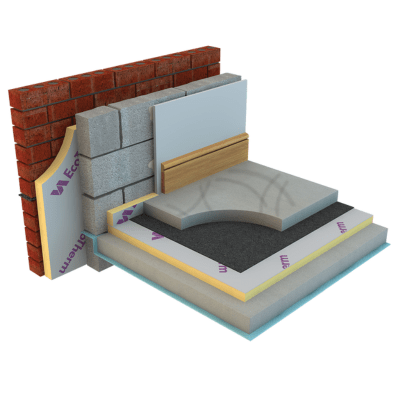 Eco-versal (2.4m x 1.2m) All Sizes - Ecotherm Insulation