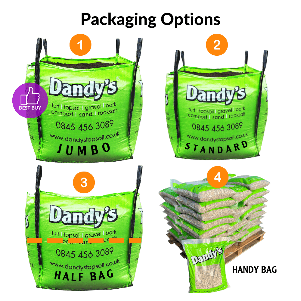 Black Diamond Gravel Chippings - Dandy's Topsoil & Landscape Supplies Gravel, Slate & Aggregates