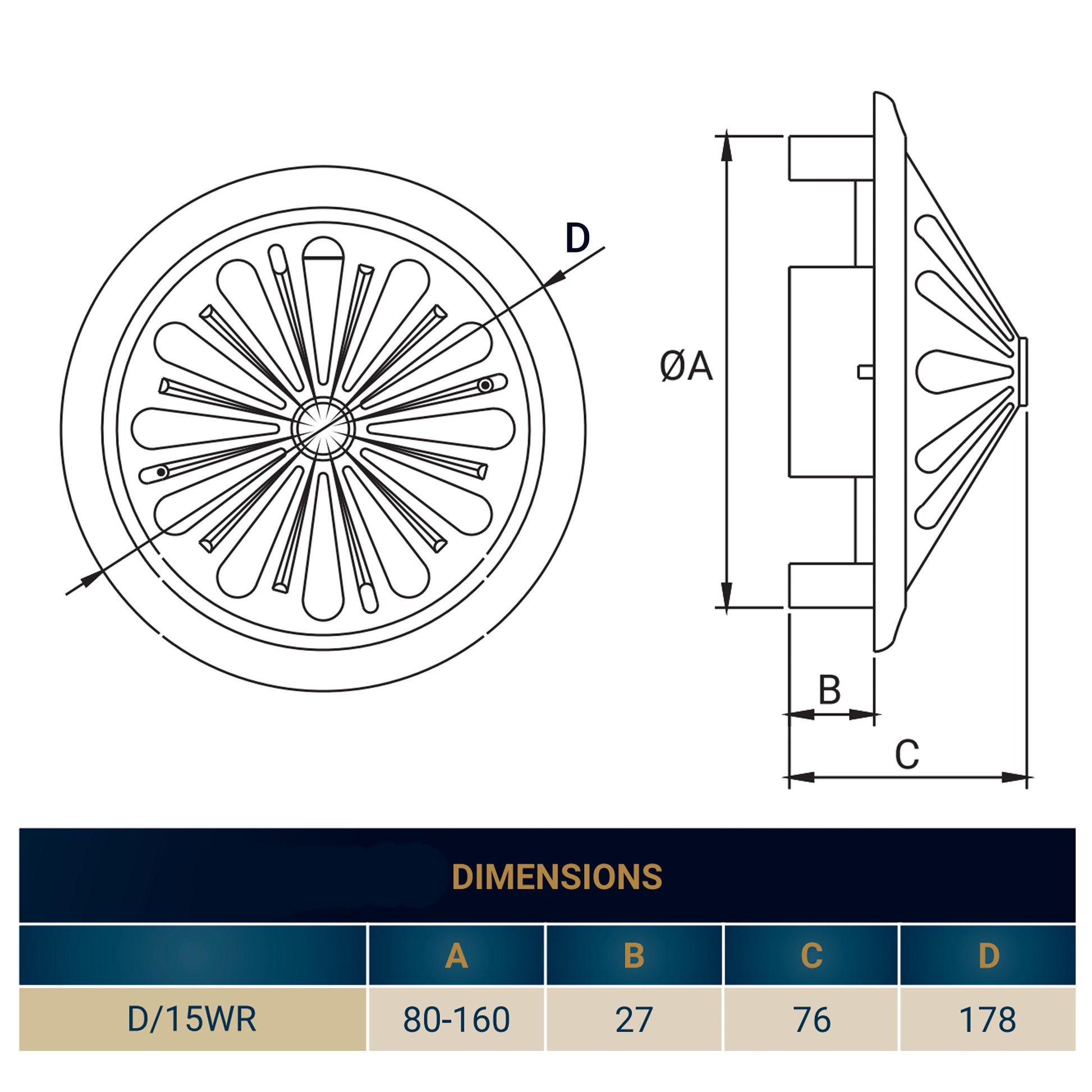 Adjustable Louvre Vent Round 80mm-160mm White - Best4Trade-Retail