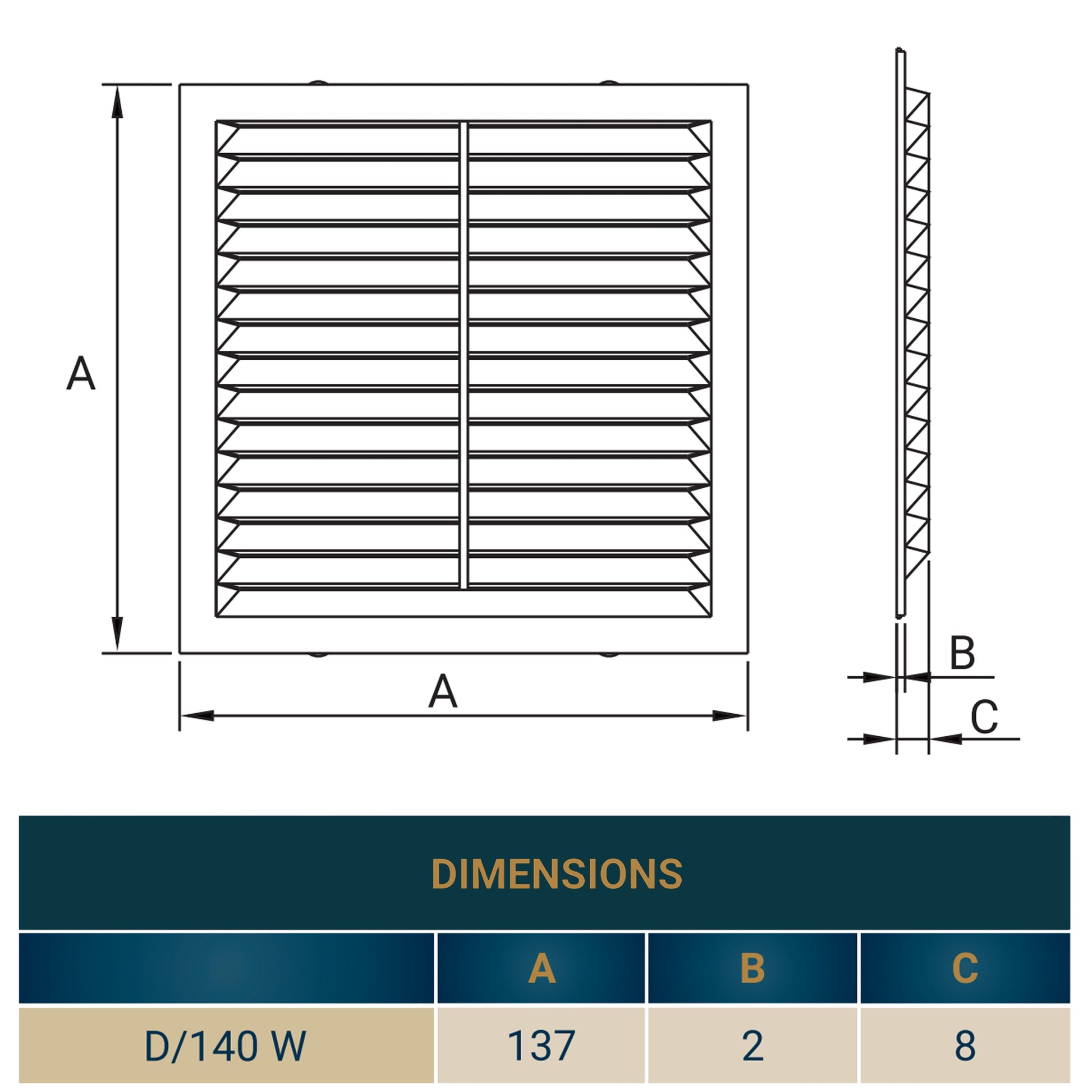 Louvre Vent  D/140W 140mm X 140mm with Fly Screen - Best4Trade-Retail