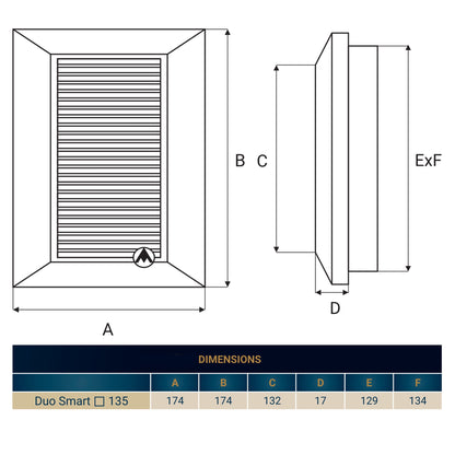 Louvre Vent White Duo Smart 135G 135mm With Fly Mesh - Best4Trade-Retail