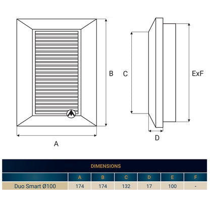 Louvre Vent White Duo Smart 135 fi 100mm With Fly Mesh - Best4Trade-Retail